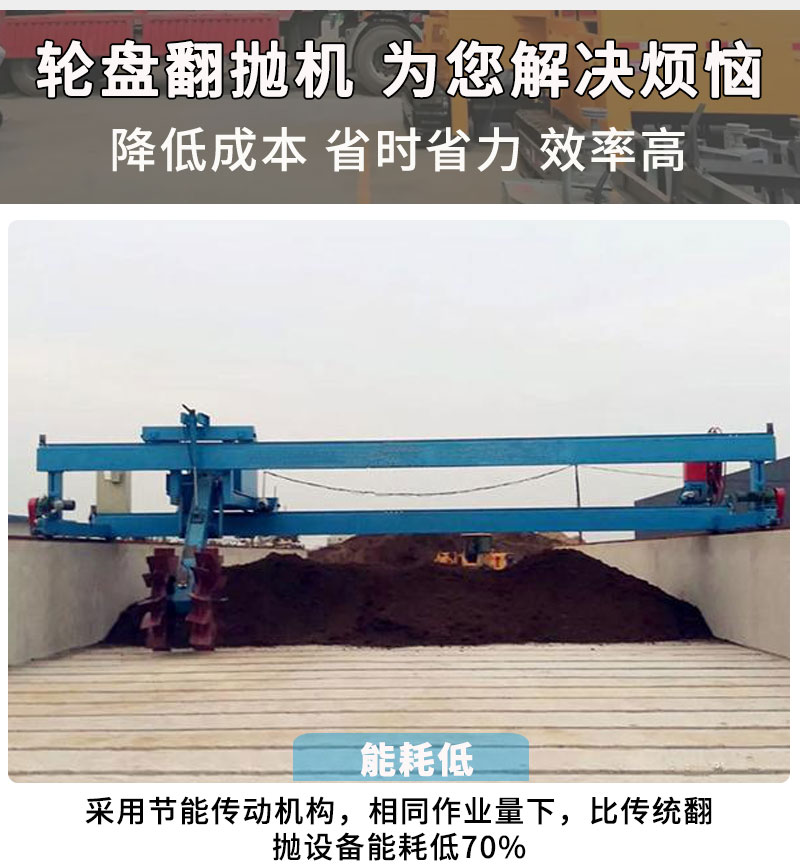 轮盘翻抛机_03.jpg